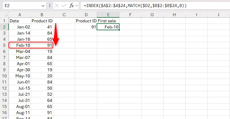Bảng tính Excel minh họa việc sử dụng kết hợp hàm INDEX và MATCH để tìm ngày bán sản phẩm đầu tiên